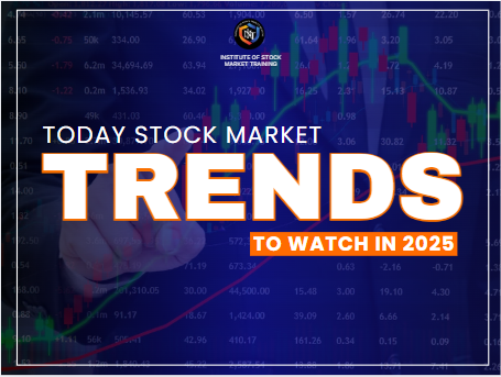 Today Stock Market Trends