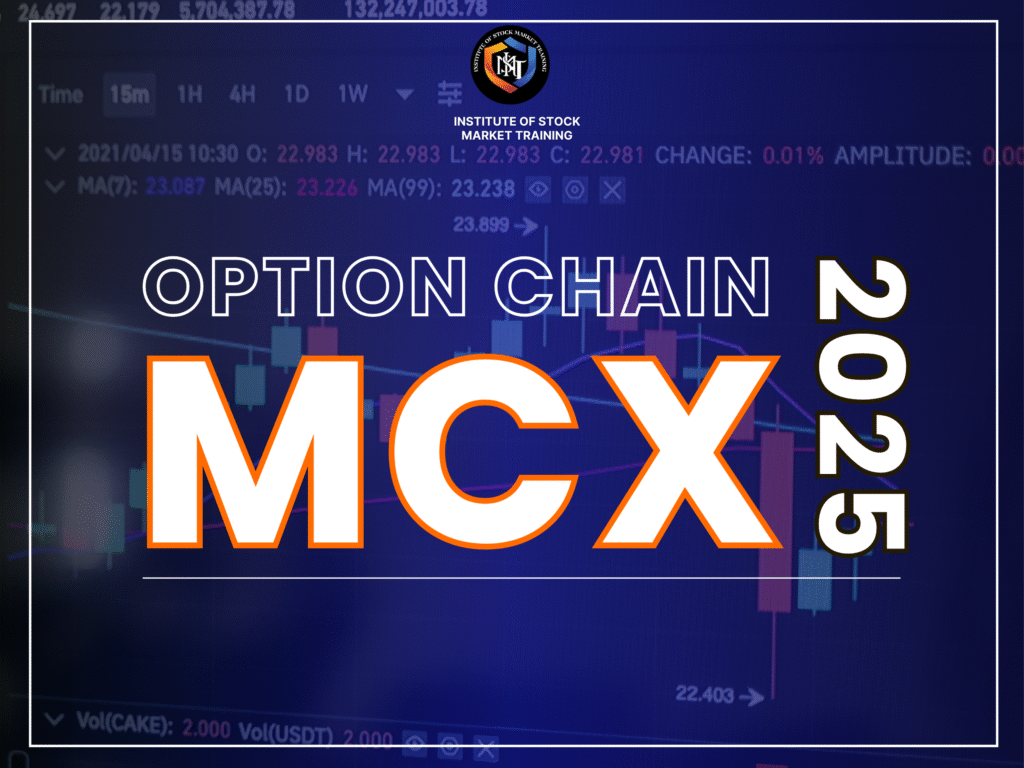 Option Chain MCX 2025: Profitable Opportunities for Smart Traders 1 Option Chain MCX